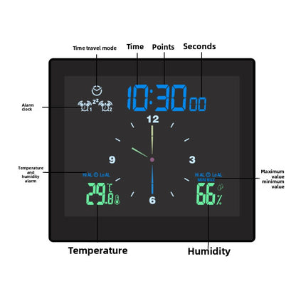 Waterproof Bathroom Clock